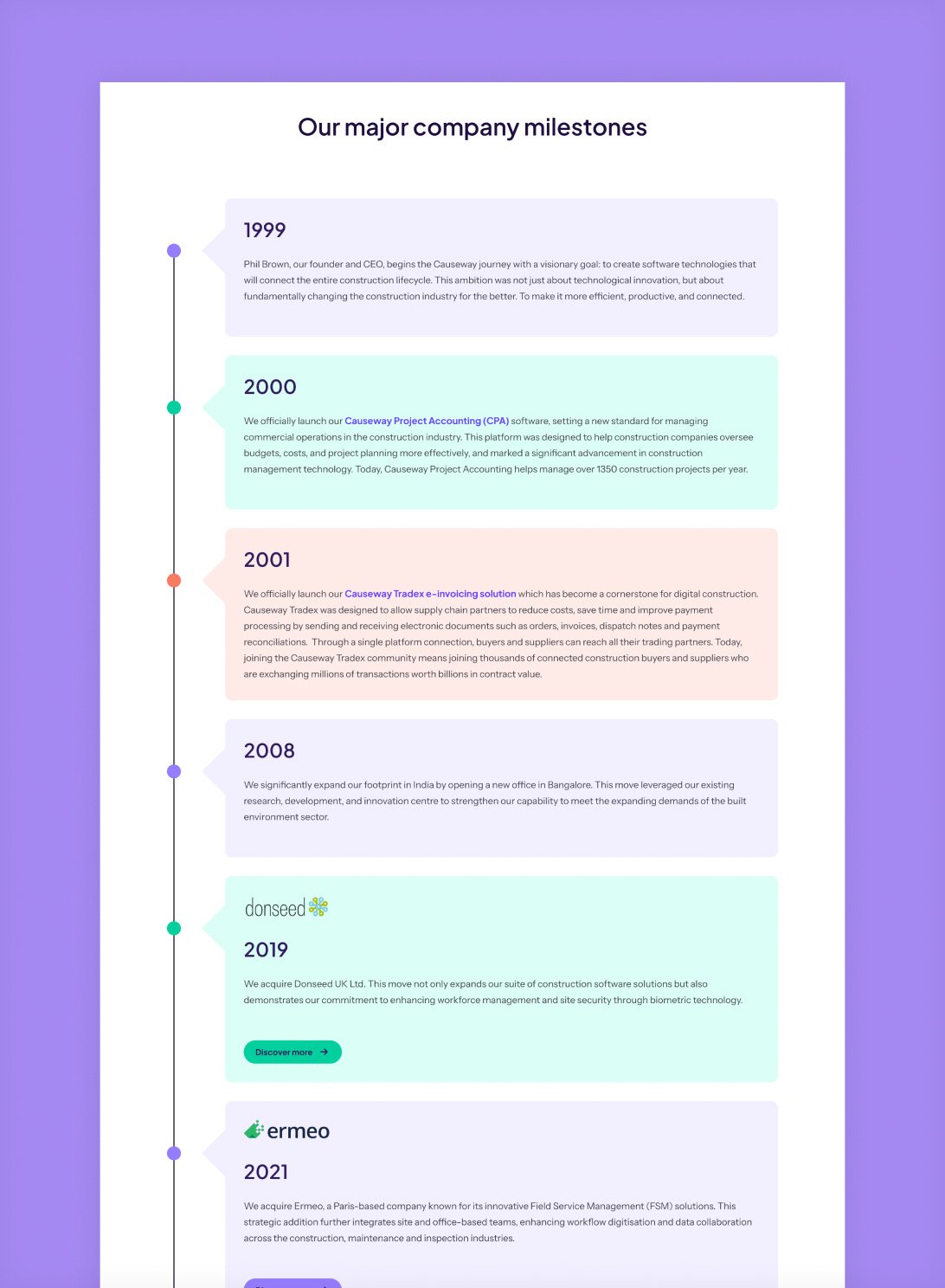 Causeway timeline