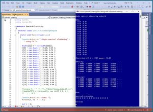 Figure 1: Spectral Data Clustering in Action