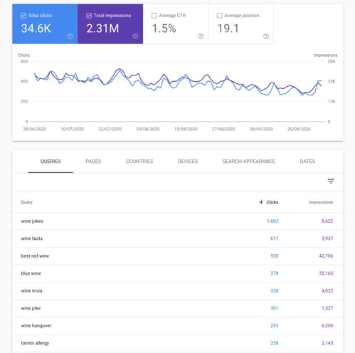 google search console screenshot