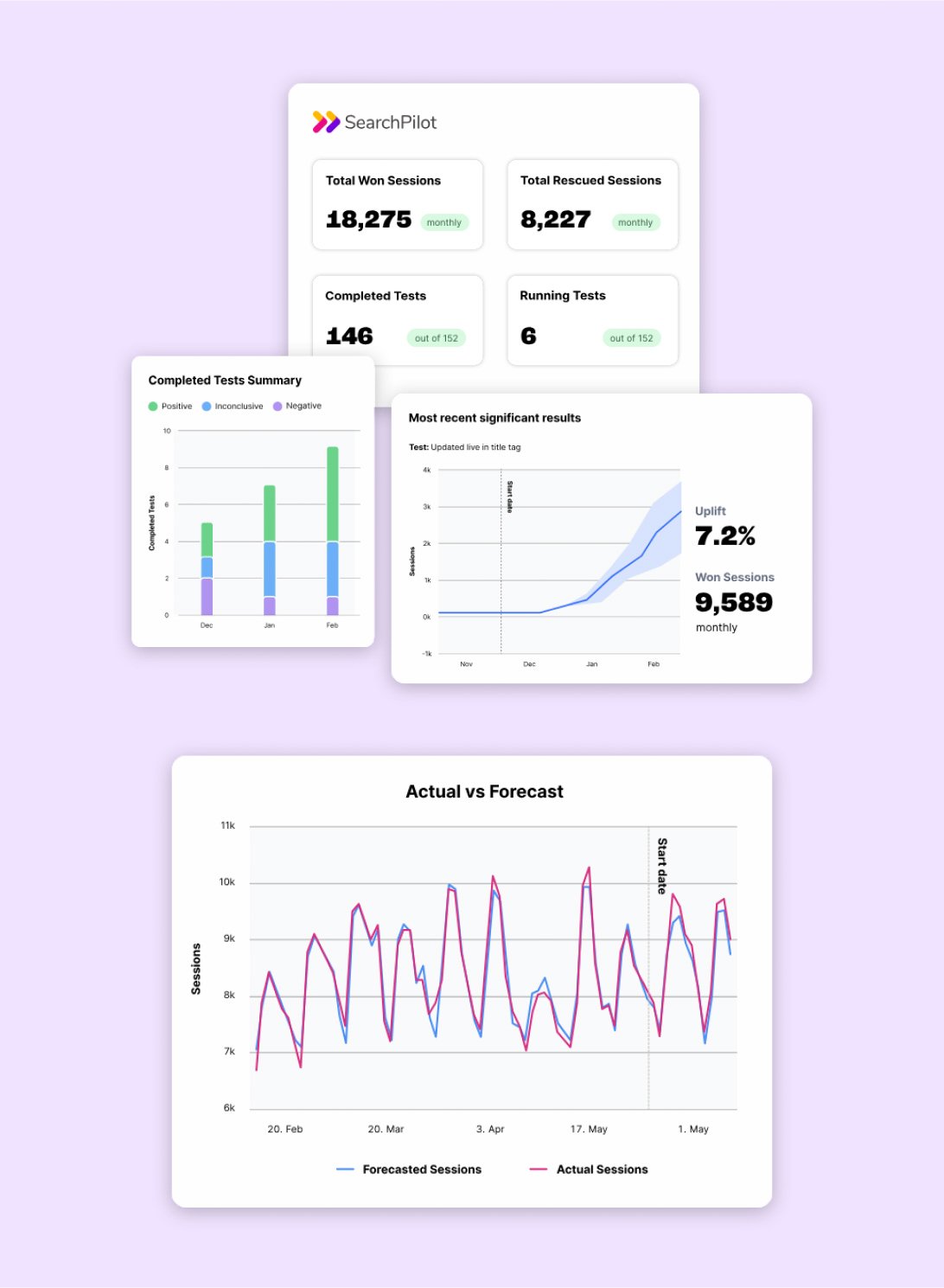 SearchPilot UI illustration set