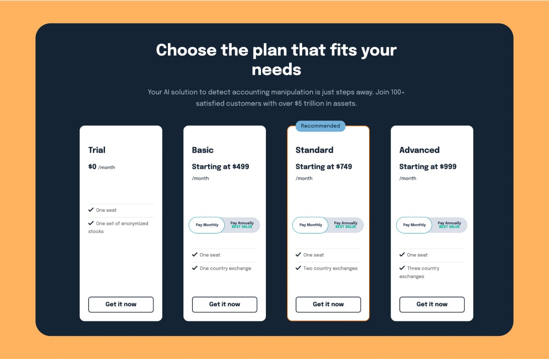 Transparently custom coded pricing page