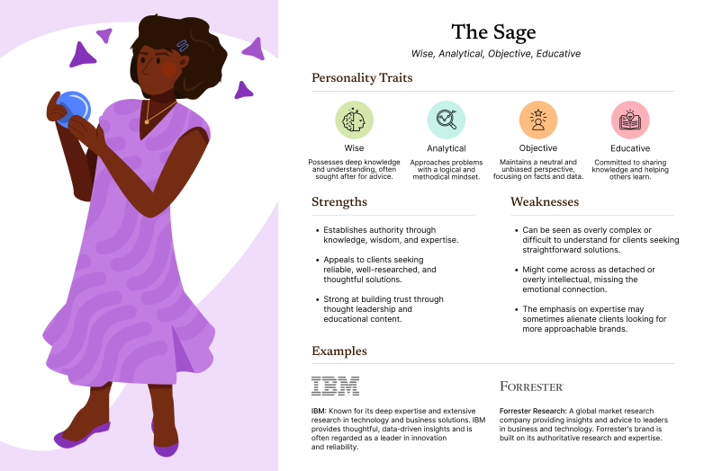 A screenshot of one of our brand archetypes - The Sage, wise, analytical, objective and educative.